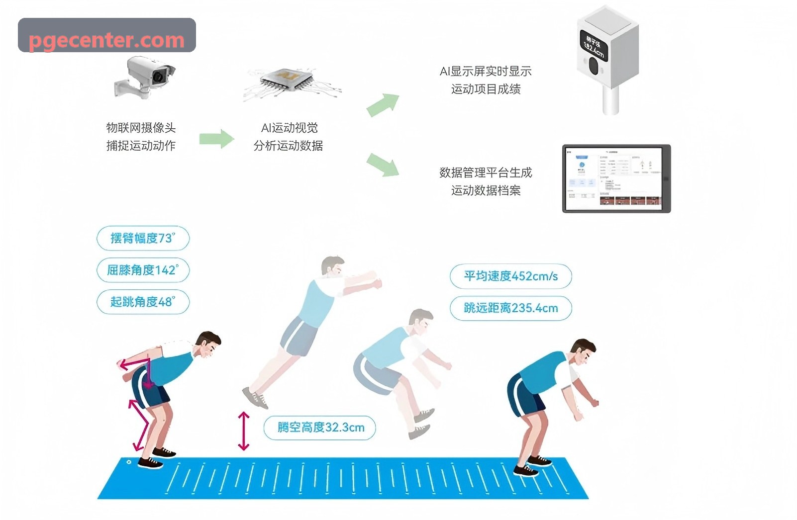 全球多语言版本游戏本地化发行内容管理